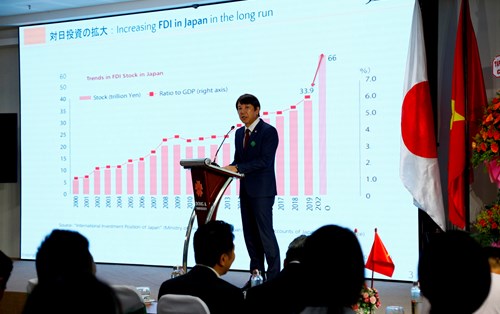 Hội thảo “Đón đầu chính sách tiếp nhận lao động mới của chính phủ Nhật Bản”